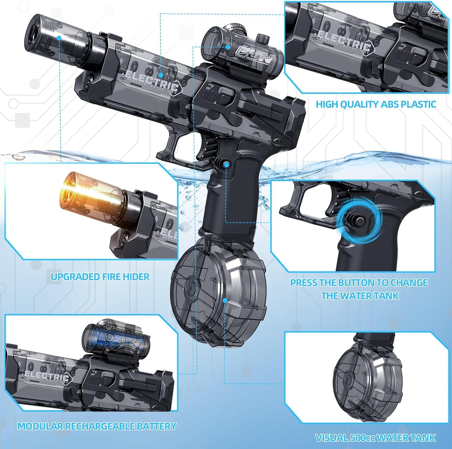 💦 HydroBlaze™ X-Force – The Ultimate Electric Water Blaster for Soaked Showdowns! 🔫🔥