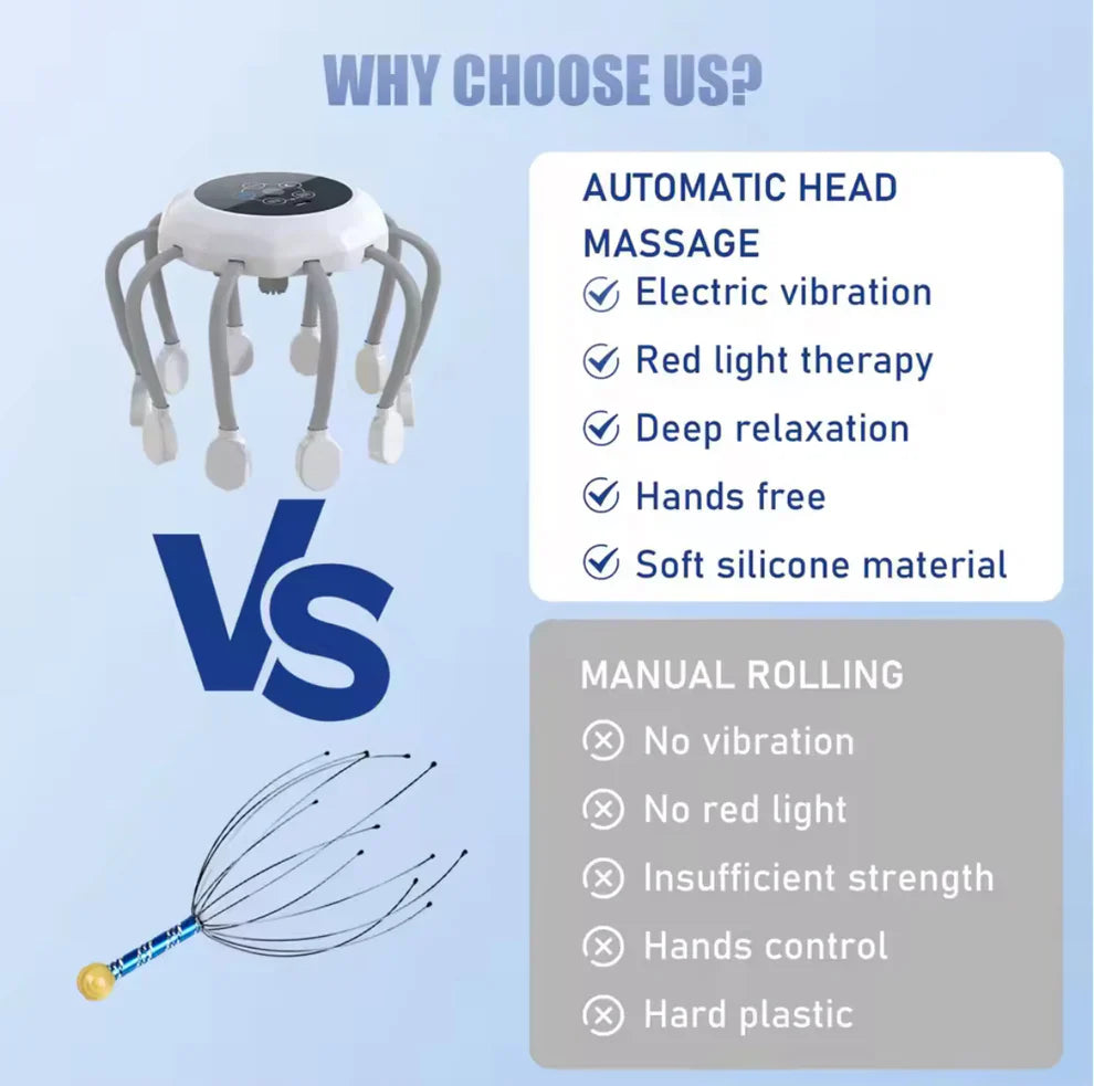 Head Massager for Migraine Relief