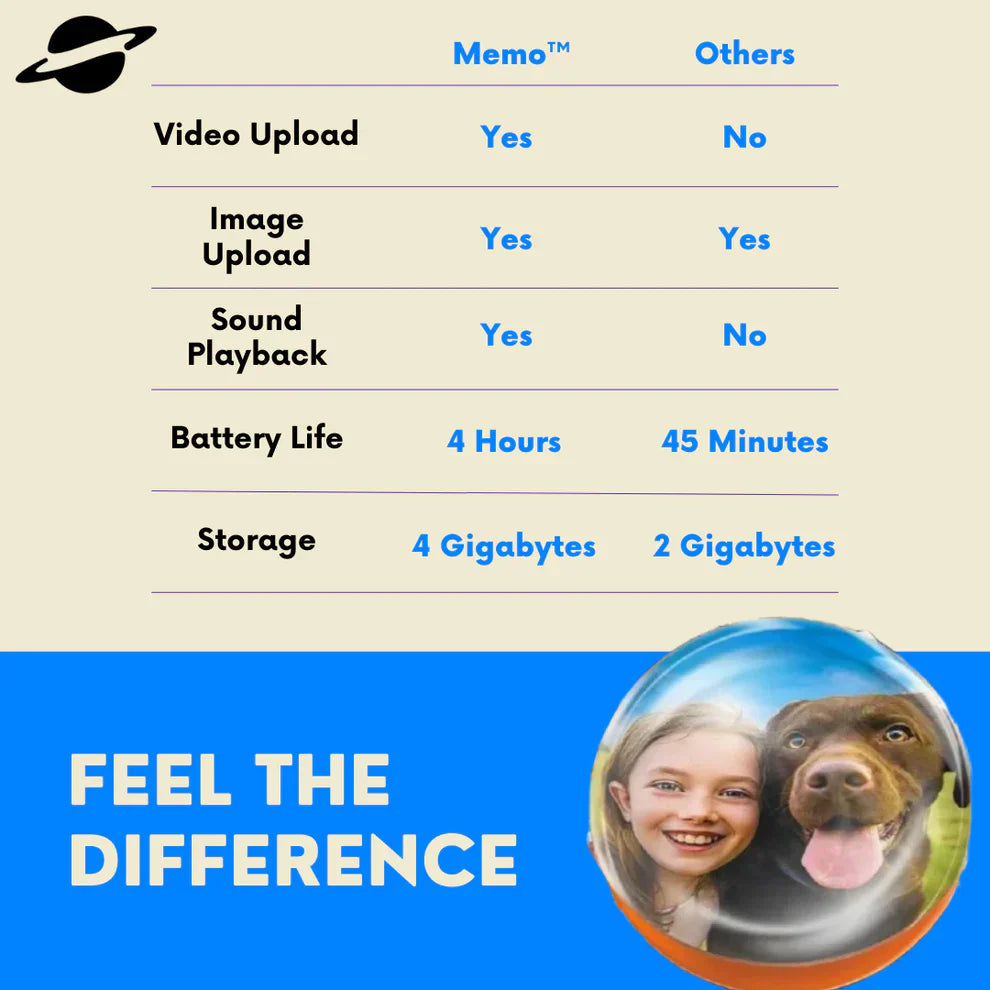 💫 EchoOrb – Personalized Video Sphere